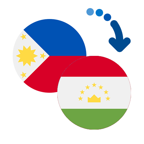 Wie kann man online Geld von den Philippinen nach Tadschikistan senden?