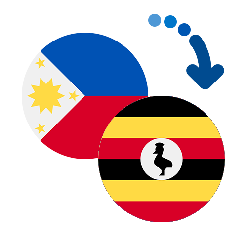 How to send money from the Philippines to Uganda