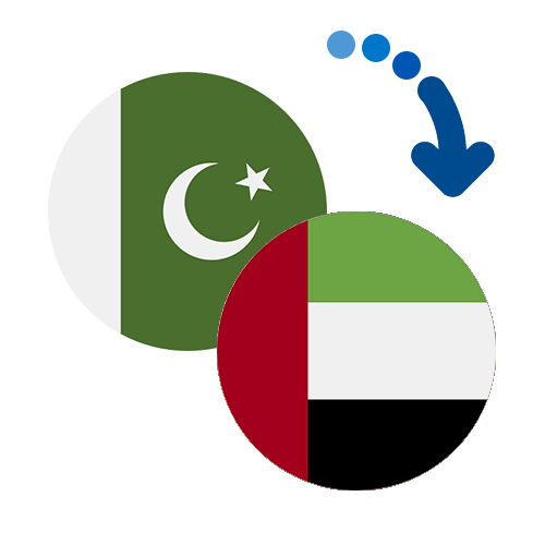 Wie kann man online Geld von Pakistan in die Vereinigte Arabische Emirate senden?