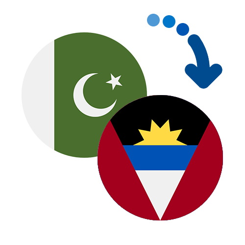 How to send money from Pakistan to Antigua and Barbuda