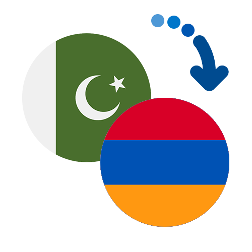 How to send money from Pakistan to Armenia