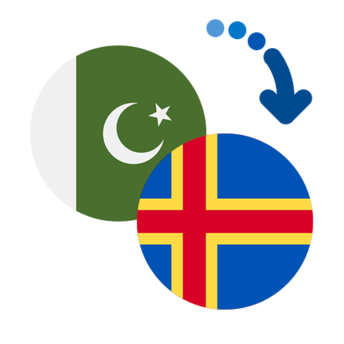 How to send money from Pakistan to the Åland Islands