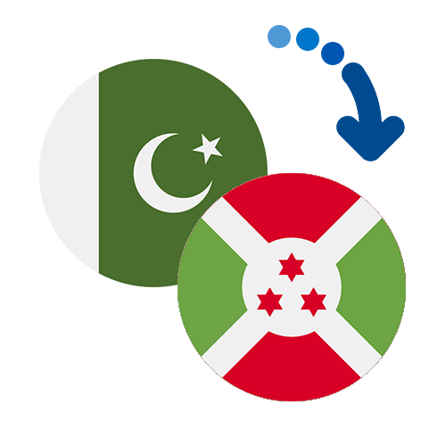 How to send money from Pakistan to Burundi