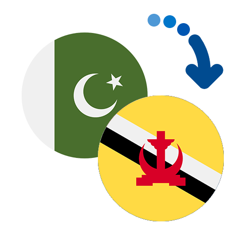 How to send money from Pakistan to Brunei Darussalam