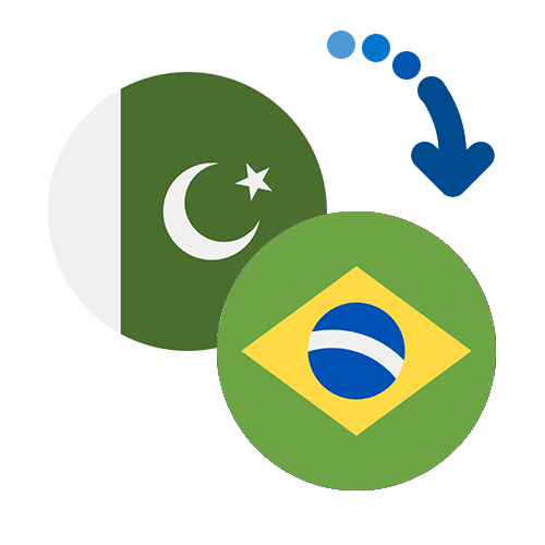 ¿Cómo mandar dinero de Pakistán a Brasil?