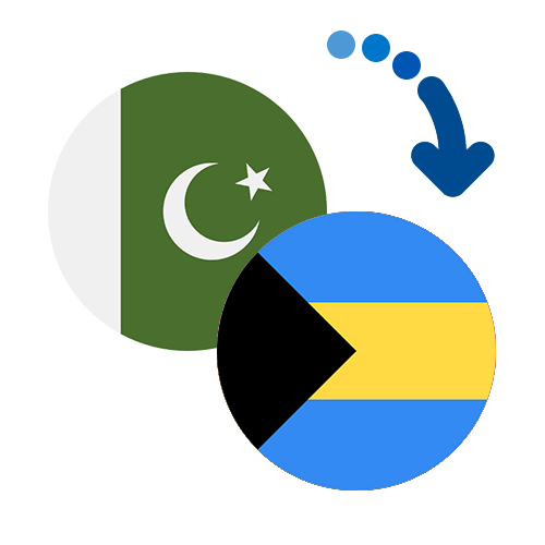 Jak wysłać pieniądze z Pakistanu na Bahamy online?