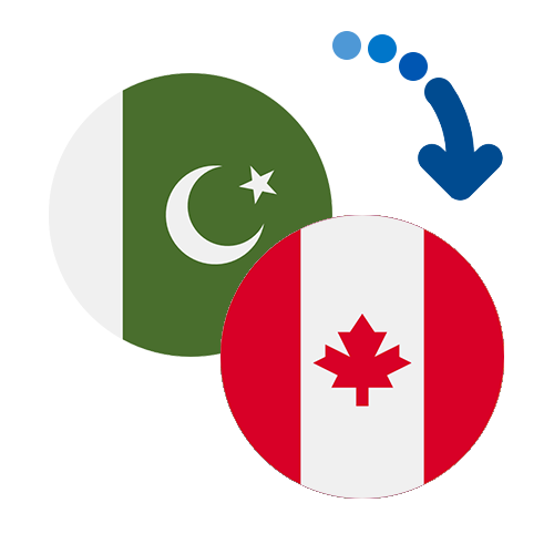 Wie kann man online Geld von Pakistan nach Kanada senden?