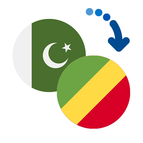 Wie kann man online Geld von Pakistan nach Kongo (RDC) senden?