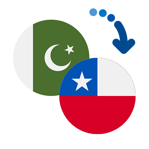 Как перевести деньги из Пакистана в Чили