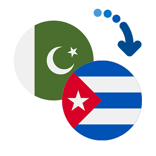 Wie kann man online Geld von Pakistan nach Kuba senden?
