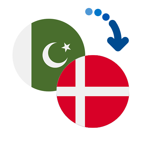 Wie kann man online Geld von Pakistan nach Dänemark senden?