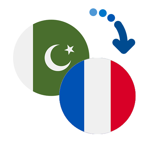 How to send money from Pakistan to France