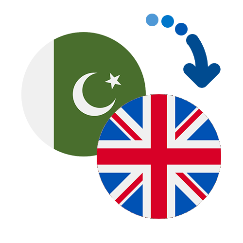 ¿Cómo mandar dinero de Pakistán al Reino Unido?