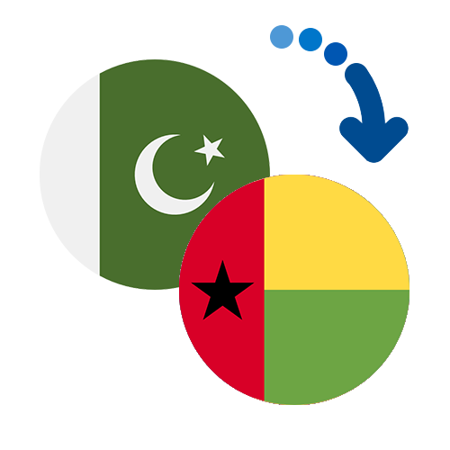 Wie kann man online Geld von Pakistan nach Guinea-Bissau senden?