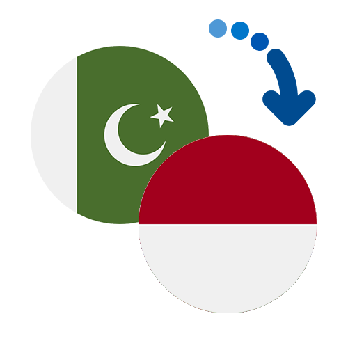 How to send money from Pakistan to Indonesia