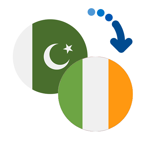 Jak wysłać pieniądze z Pakistanu do Irlandii online?
