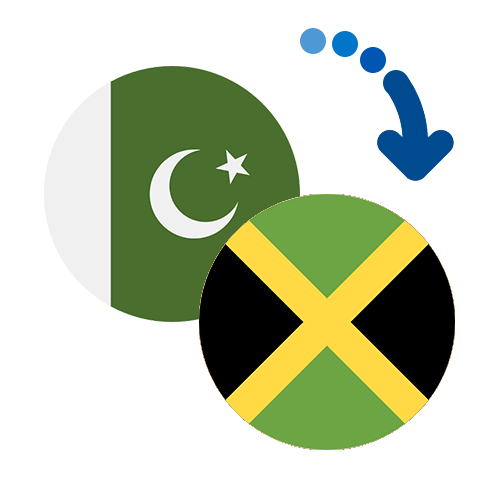 How to send money from Pakistan to Jamaica