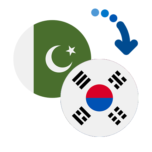 Wie kann man online Geld von Pakistan nach Südkorea senden?
