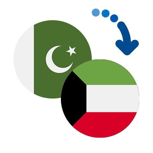 ¿Cómo mandar dinero de Pakistán a Kuwait?