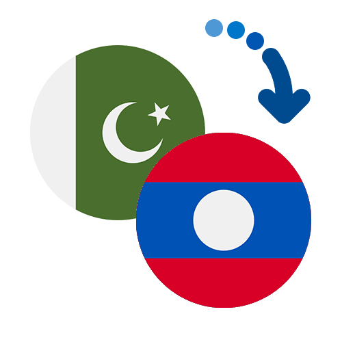 How to send money from Pakistan to Laos