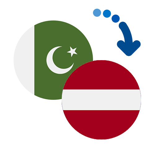 Wie kann man online Geld von Pakistan nach Lettland senden?