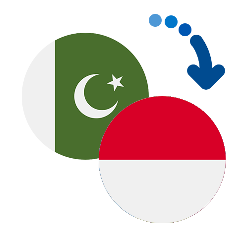 Jak wysłać pieniądze z Pakistanu do Monako online?