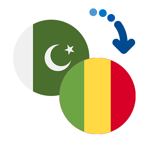 Wie kann man online Geld von Pakistan nach Mali senden?