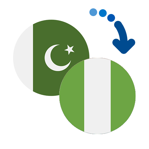 ¿Cómo mandar dinero de Pakistán a Nigeria?