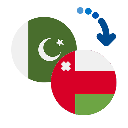 Wie kann man online Geld von Pakistan nach Oman senden?