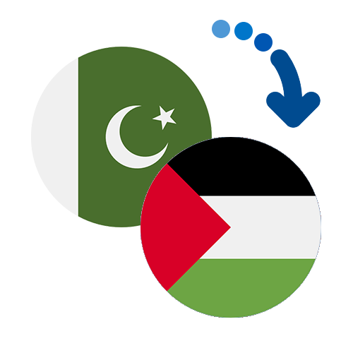 Wie kann man online Geld von Pakistan nach Palästina senden?