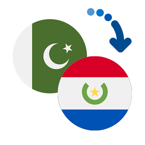Wie kann man online Geld von Pakistan nach Paraguay senden?