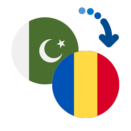 ¿Cómo mandar dinero de Pakistán a Rumanía?