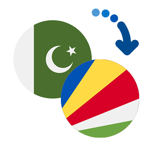 How to send money from Pakistan to the Seychelles