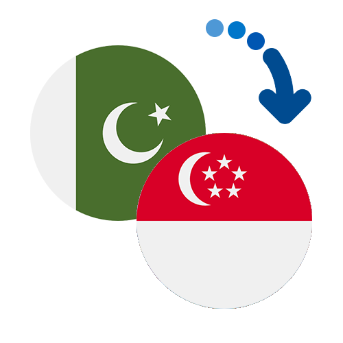 Wie kann man online Geld von Pakistan nach Singapur senden?