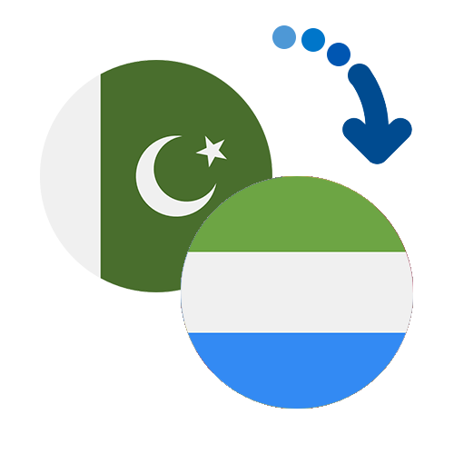 Wie kann man online Geld von Pakistan nach Sierra Leone senden?