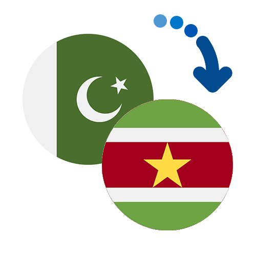 How to send money from Pakistan to Suriname