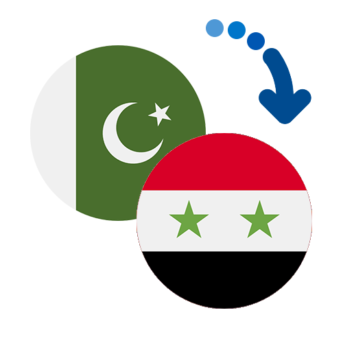 Wie kann man online Geld von Pakistan nach Syrien senden?