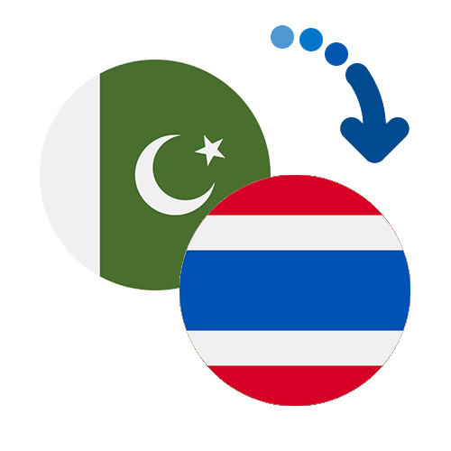 How to send money from Pakistan to Thailand