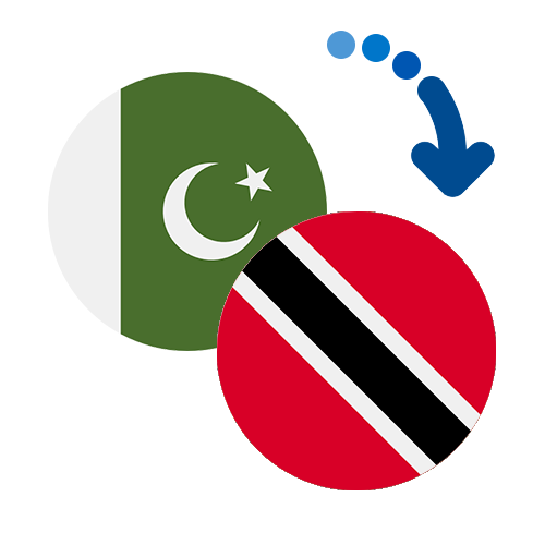 Як переказати гроші з Пакистану в Тринідад і Тобаго