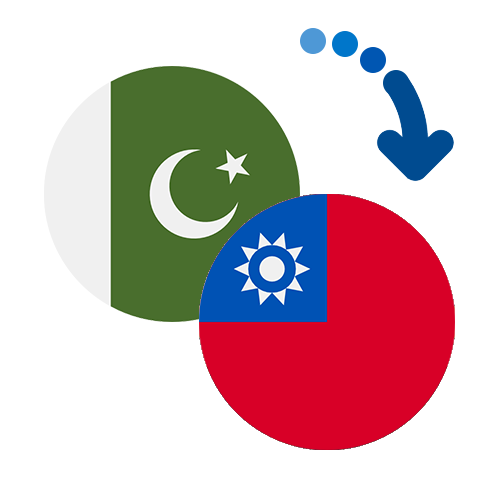 ¿Cómo mandar dinero de Pakistán a Taiwán?