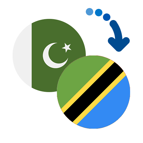 How to send money from Pakistan to Tanzania
