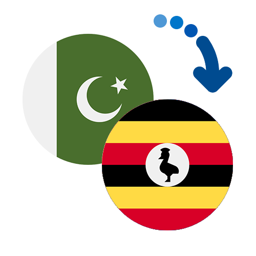 ¿Cómo mandar dinero de Pakistán a Uganda?