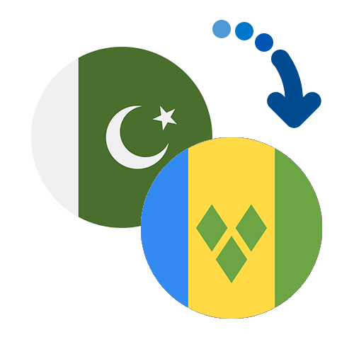How to send money from Pakistan to Saint Vincent and the Grenadines