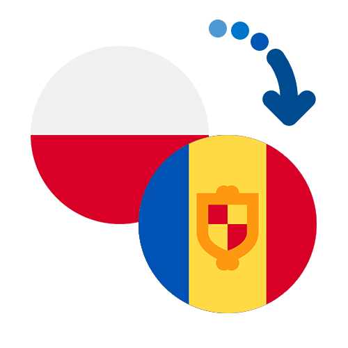 How to send money from Poland to Andorra