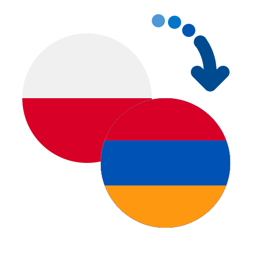 ¿Cómo mandar dinero de Polonia a Armenia?