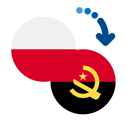 Wie kann man online Geld von Polen nach Angola senden?