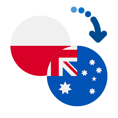 Wie kann man online Geld von Polen nach Australien senden?