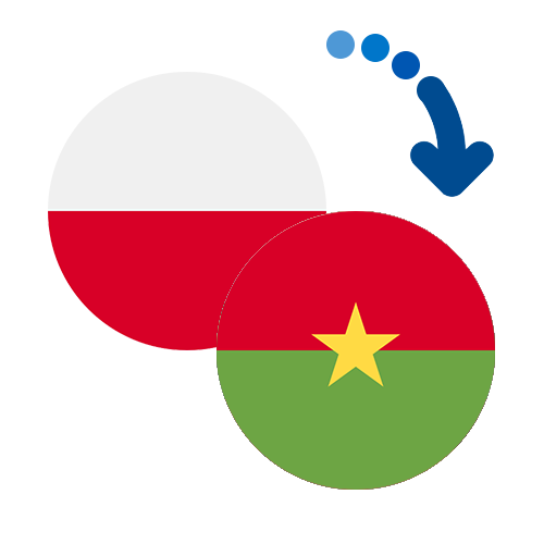 Как перевести деньги из Польши в Буркина Фасо