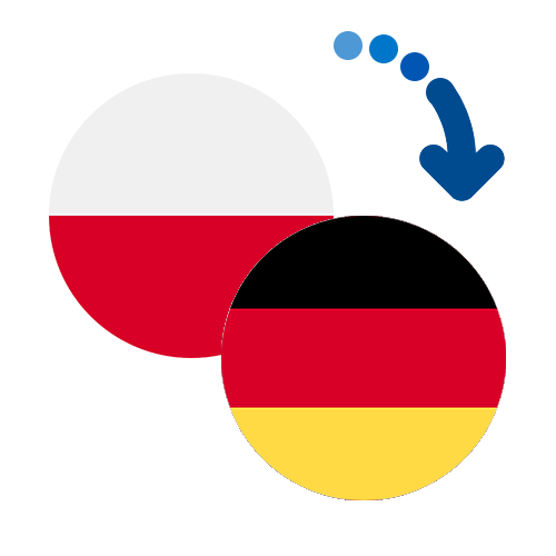 Jak wysłać pieniądze z Polski do Niemiec online?