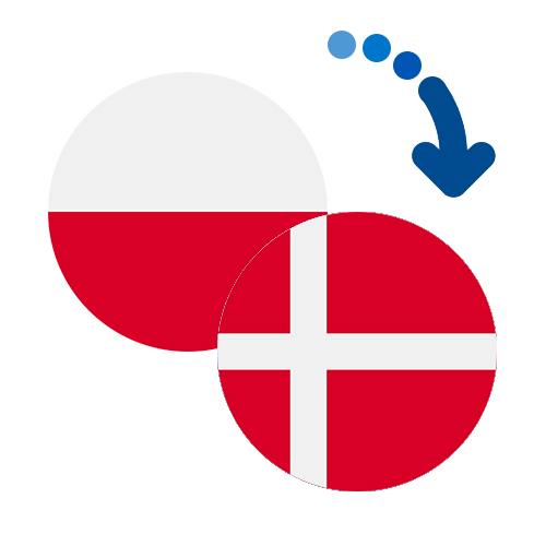 Як переказати гроші з Польщі в Данію